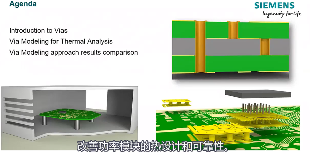 如何对 PCB 设计中的散热通孔建模(免费领视频)的图2